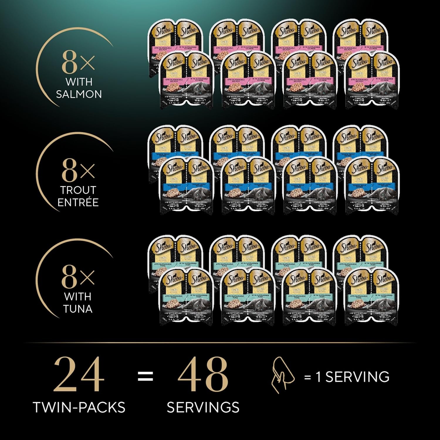 Perfect Portions Wet Cat Food Cuts in Gravy Variety Pack, with Sustainable Salmon, Tender Trout Entree, and with Sustainable Tuna, 2.6 Oz. Twin-Pack Trays (24 Count, 48 Servings)