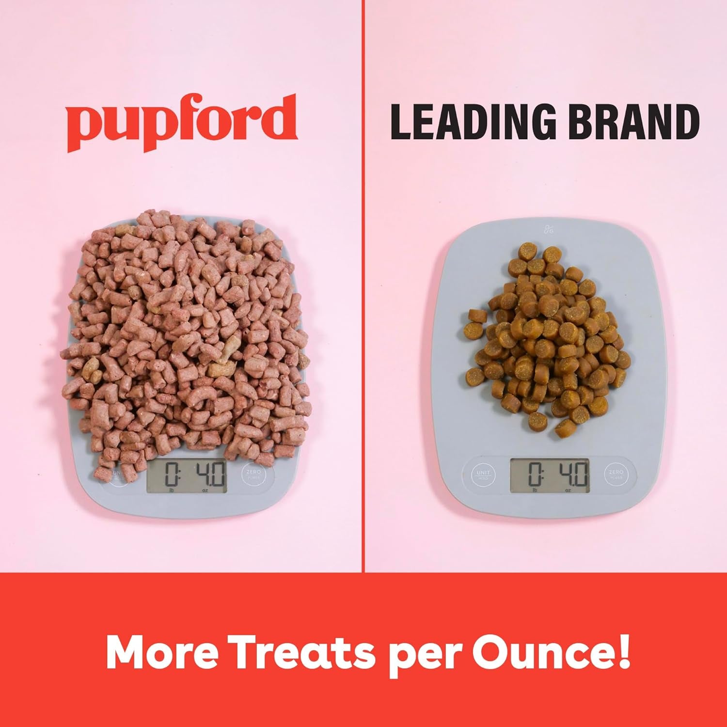 Freeze Dried Training Treats for Dogs & Puppies, 1400+ Three Ingredient Bites (Beef Liver, 4 Oz, 3 Pack)