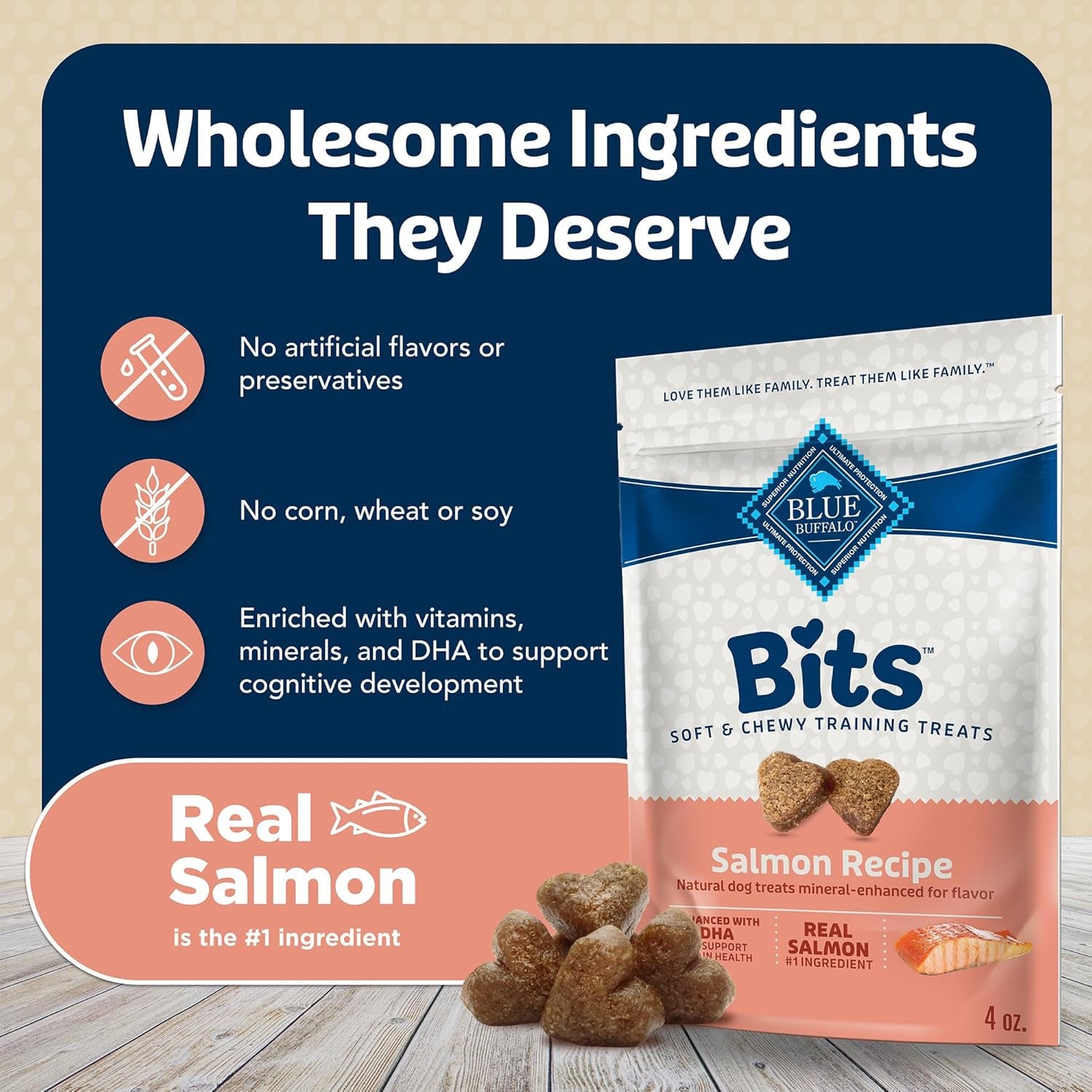 Bits Soft Dog Treats for Training, Made with Natural Ingredients & Enhanced with DHA, Salmon Recipe, 4-Oz Bag
