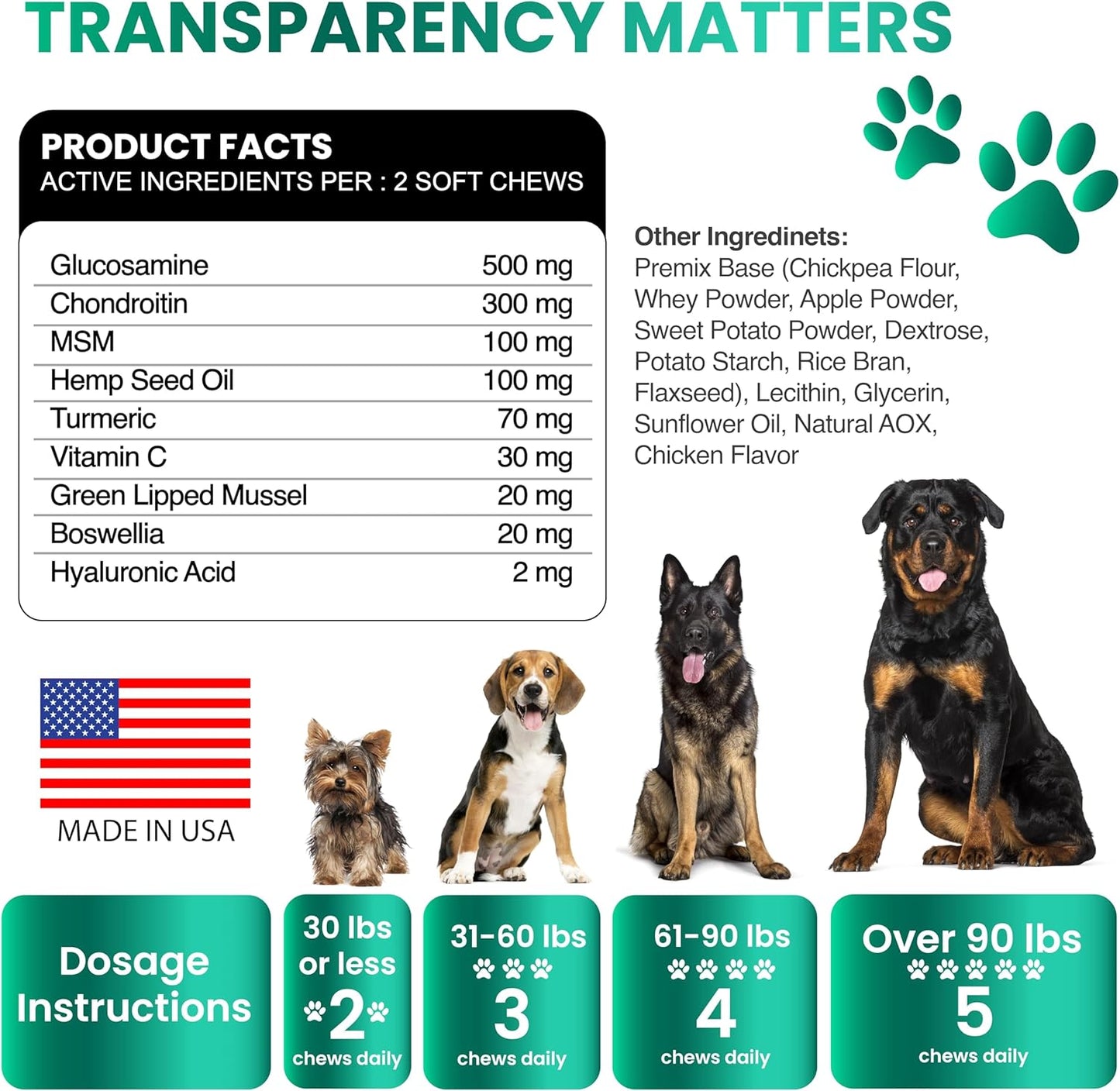 Hemp Hip and Joint Supplement for Dogs - Glucosamine for Dogs - 170 Joint Pain Relief Treats - Chondroitin, MSM, Hemp Oil - Advanced Health Supplement - Mobility Support Chews - Made in USA