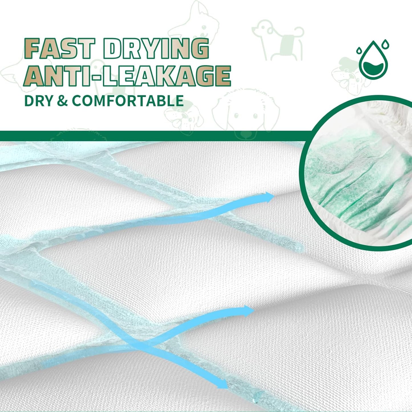 Dog Diapers Male 50 Ct, XS Size, Super-Absorbent Male Dog Wraps Disposable Doggie Diapers with Wetness Indicator, Puppy Diapers Male for Marking, Excitable Urination