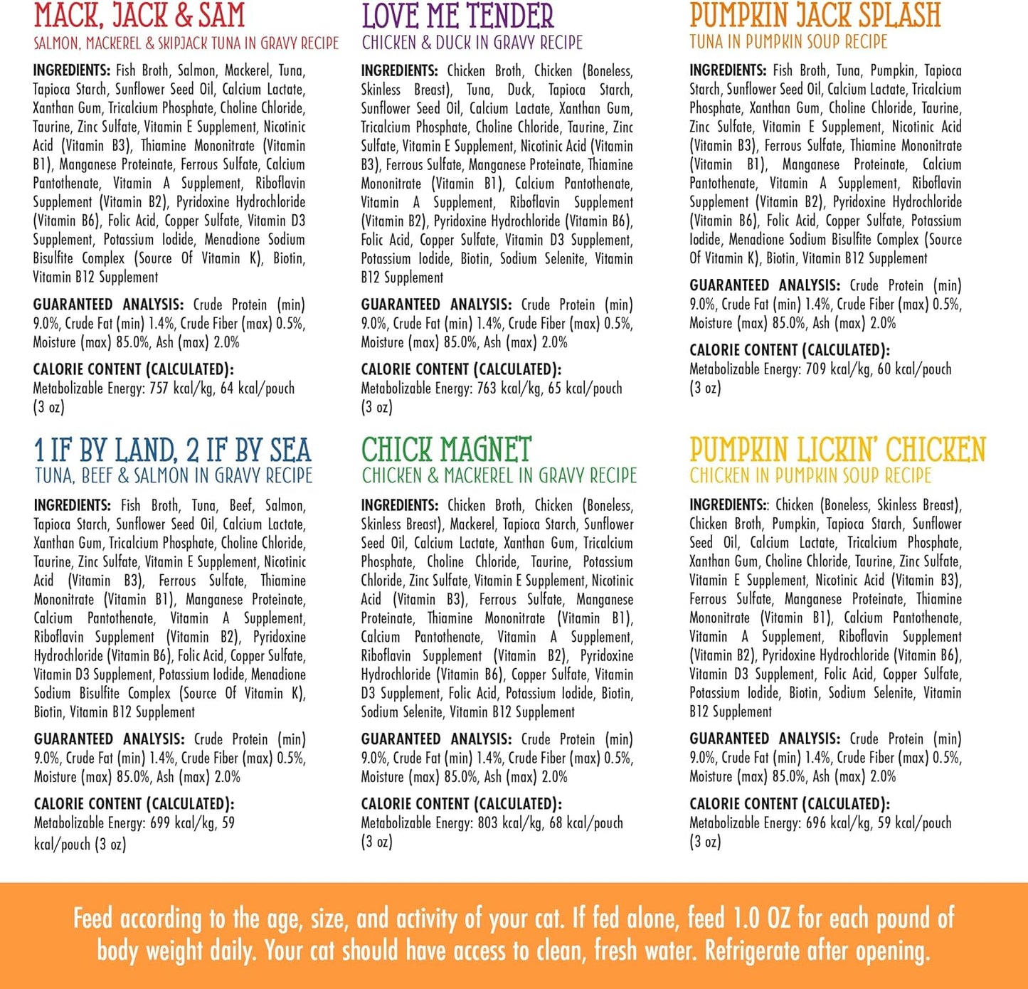 Cats in the Kitchen, Pantry Party Pouch Variety Pack in Gravy Cat Food, 3Oz Pouch (Pack of 12)